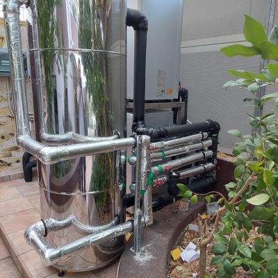 Αντλίες θερμότητας